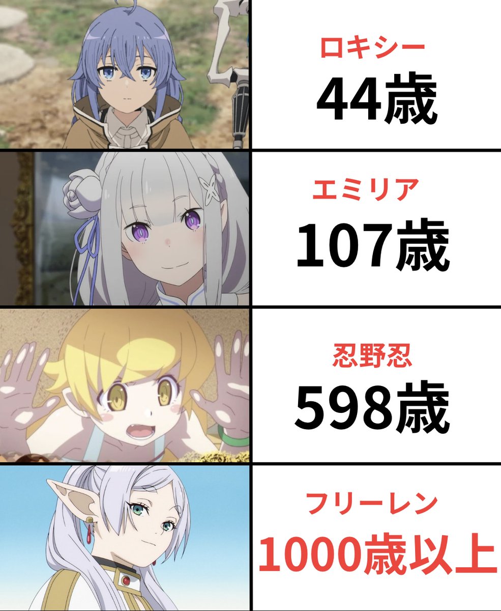 せせろり@Anime情報 tweet media