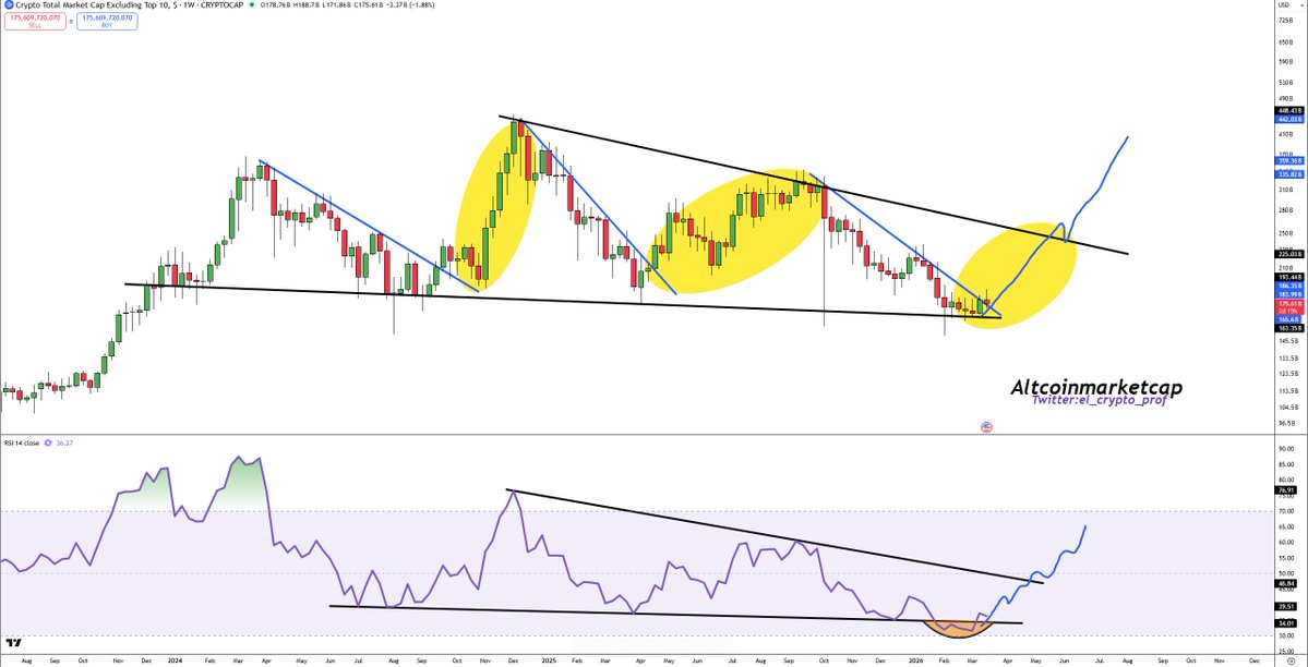 𝕄𝕠𝕦𝕤𝕥𝕒𝕔ⓗ𝕖 🧲 tweet media