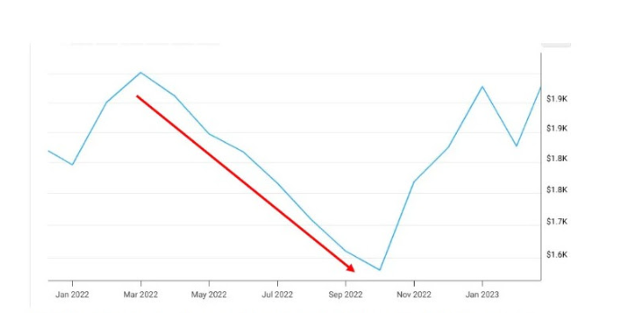 Gustavo Martínez tweet media
