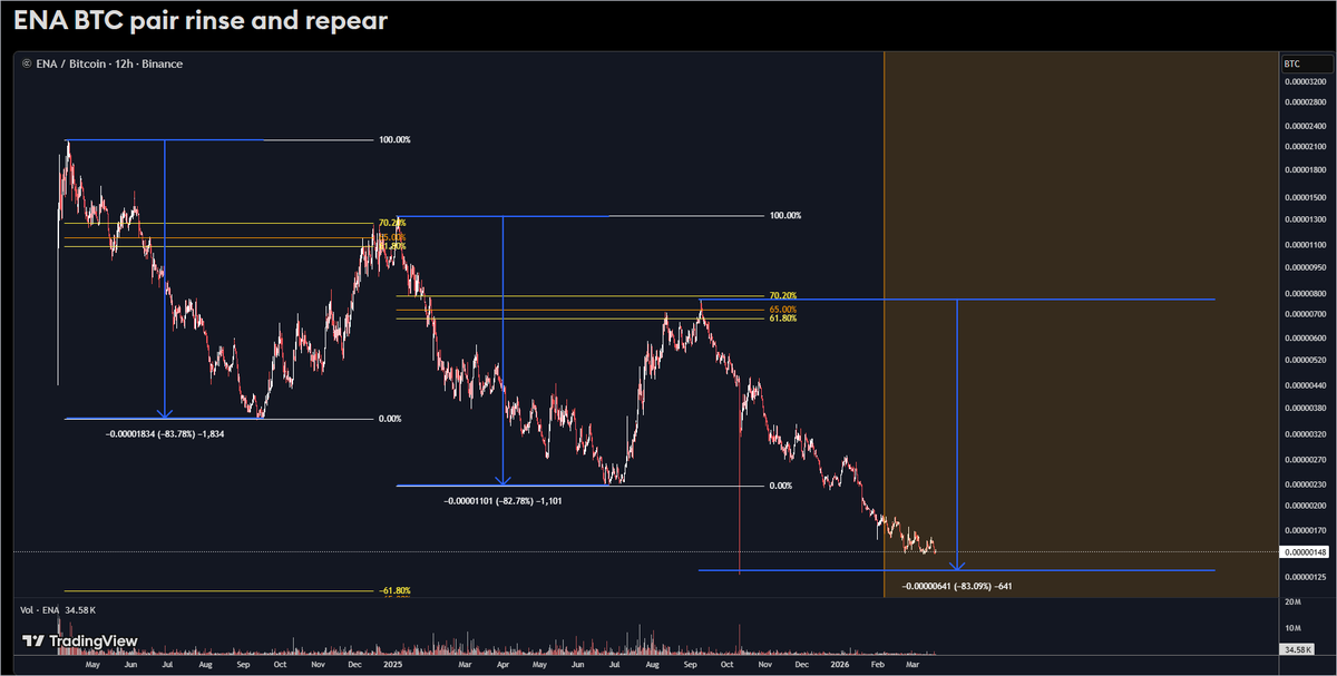 Martin_CZ tweet media