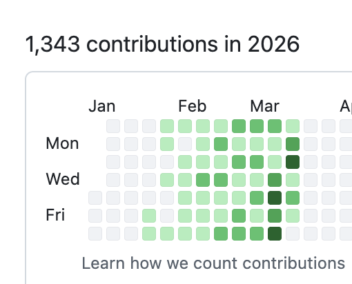 Dmitri Pisarev tweet media