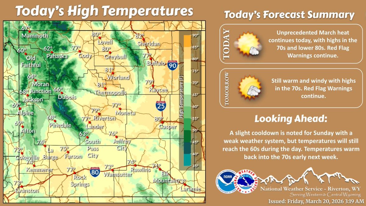NWS Riverton tweet media