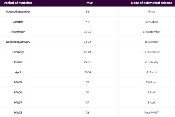 Destination Foot 🏟 tweet media