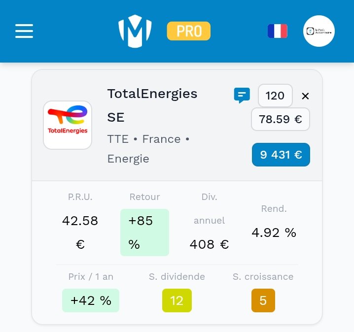 le Petit Actionnaire tweet media