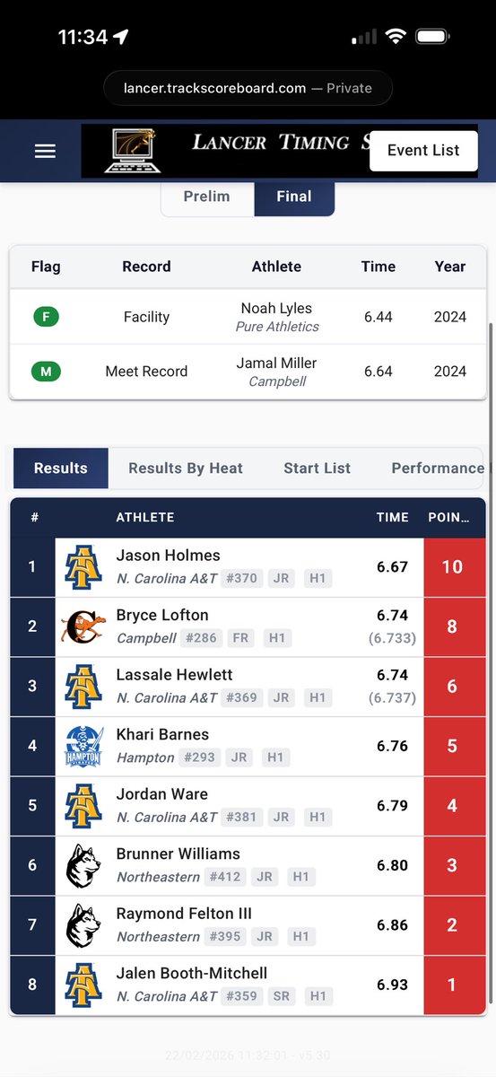 brettedward's tweet photo. @WakeFB @WakeTrack Check out the true freshman @BryceLofton6.  He can bring tremendous value to both programs.  He had a great freshman football season and won 2nd in conference in the 60m. https://t.co/emudXC9o5i