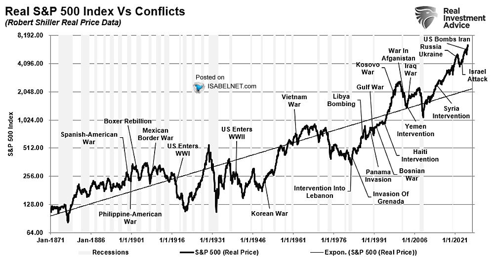 ISABELNET tweet media