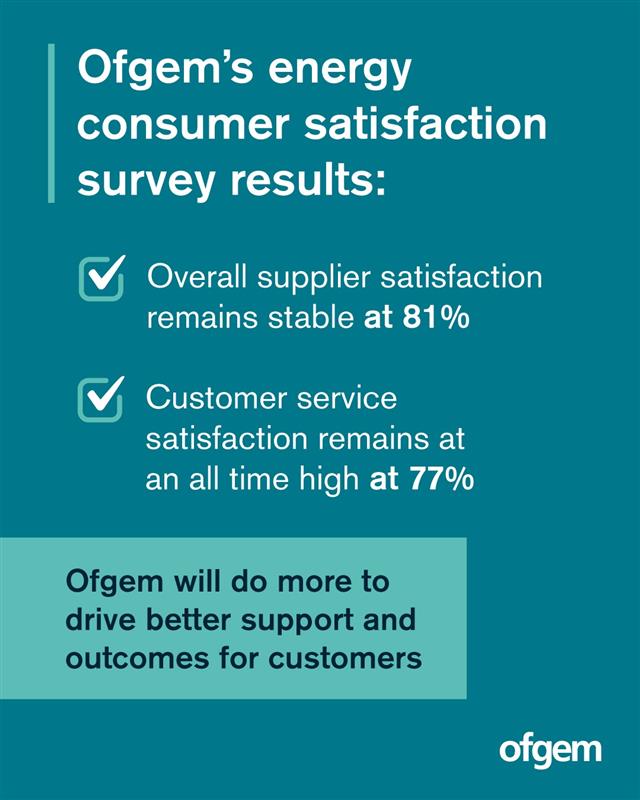 Ofgem tweet media