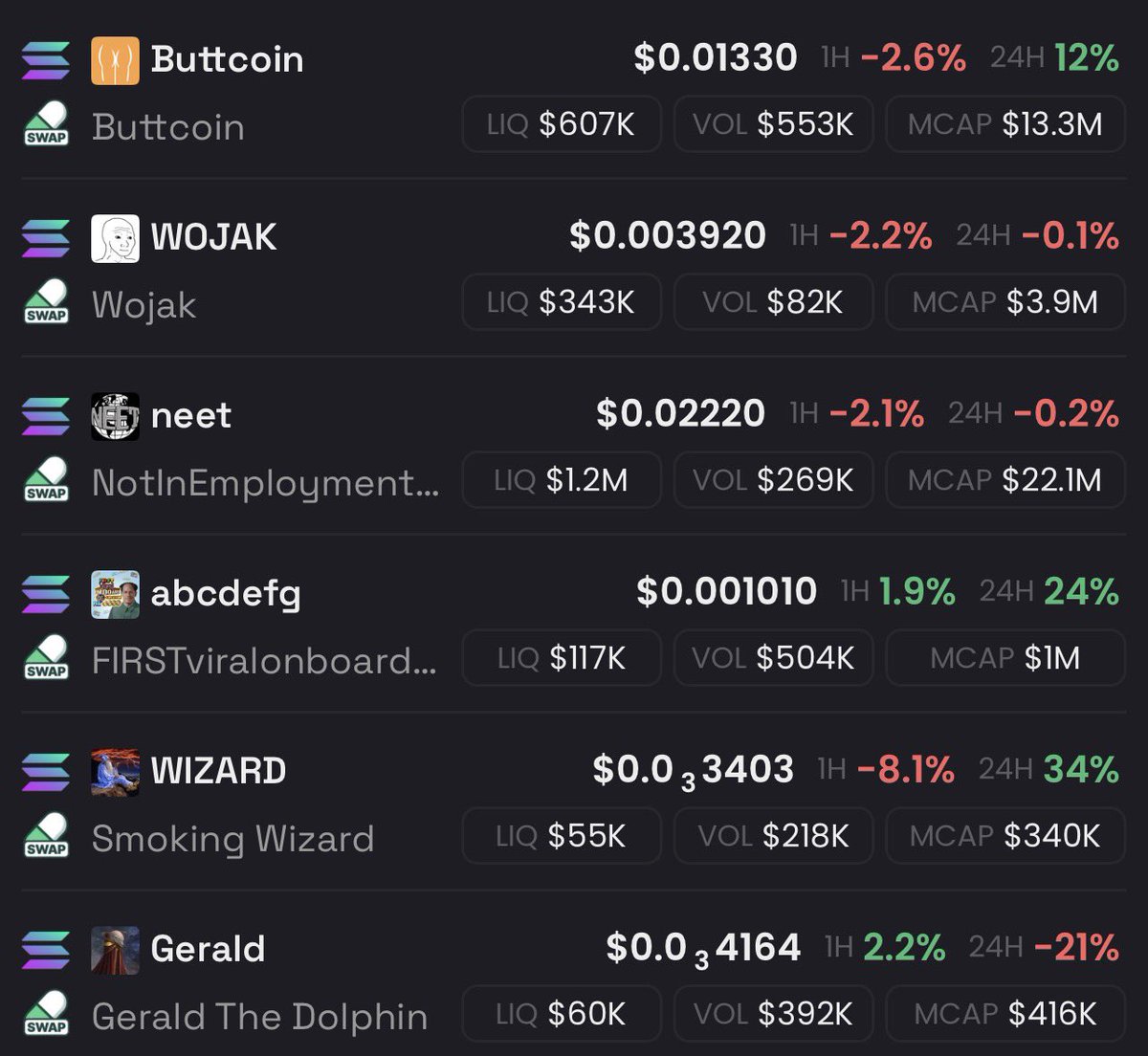 Axis Ace ⚜️ tweet media