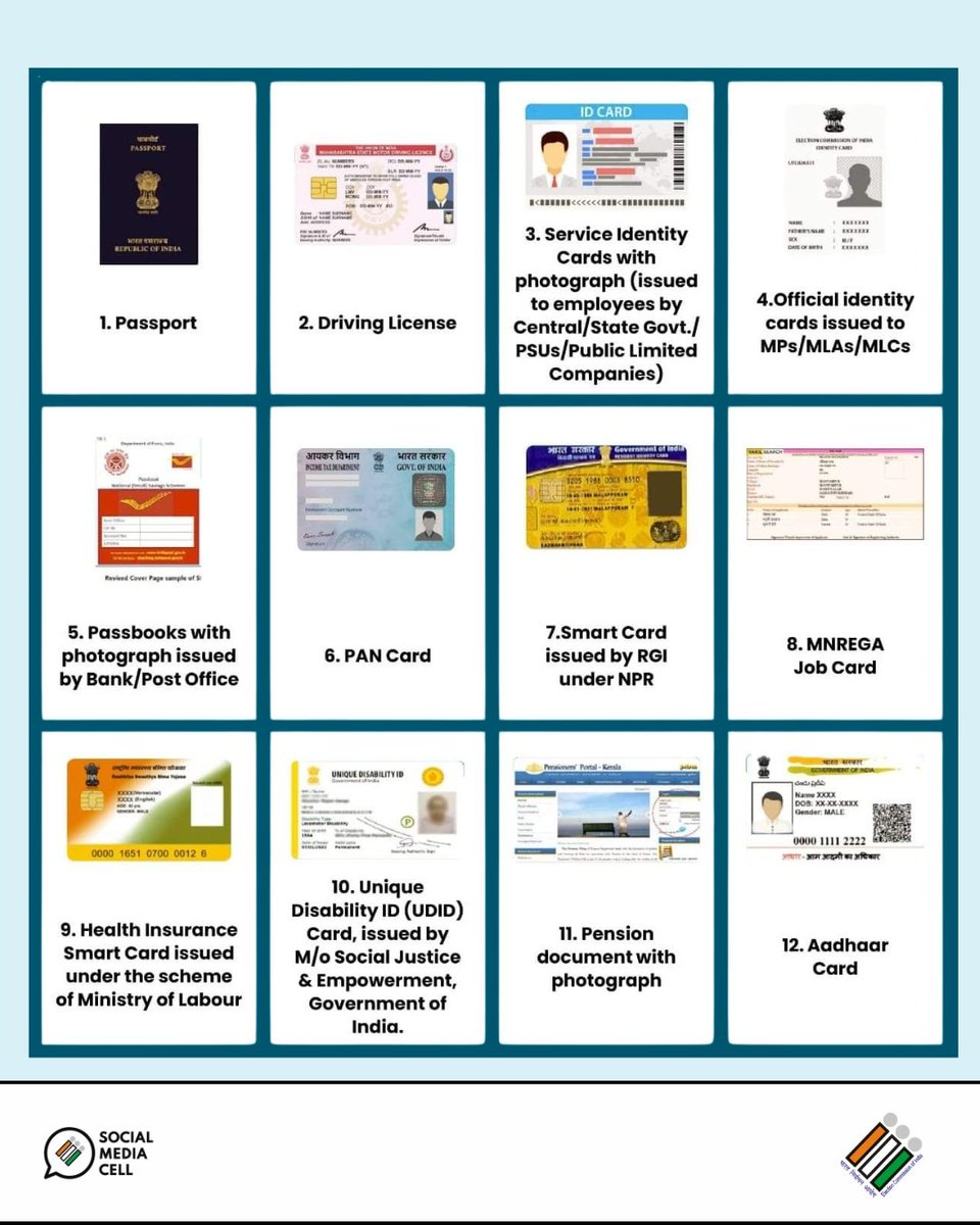 Election Commission of India tweet media