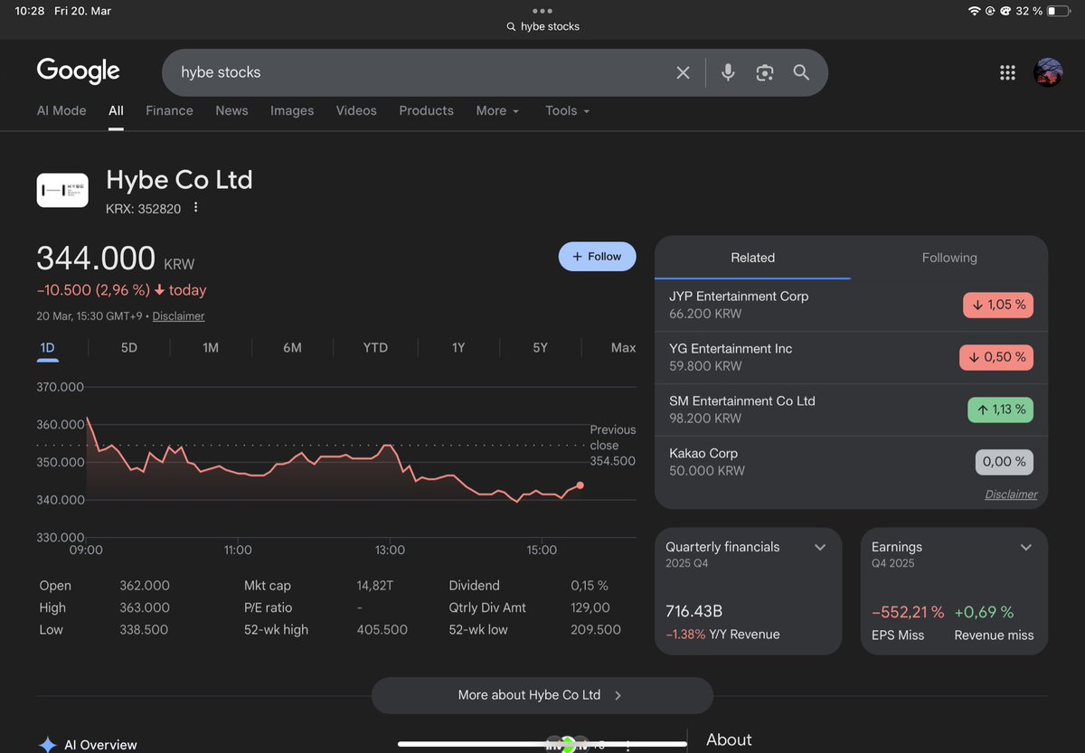 melisa sevEN tweet media