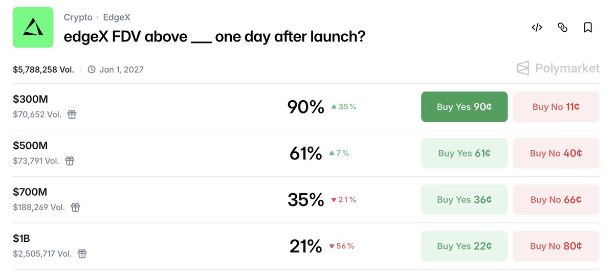 Cryptophile tweet media