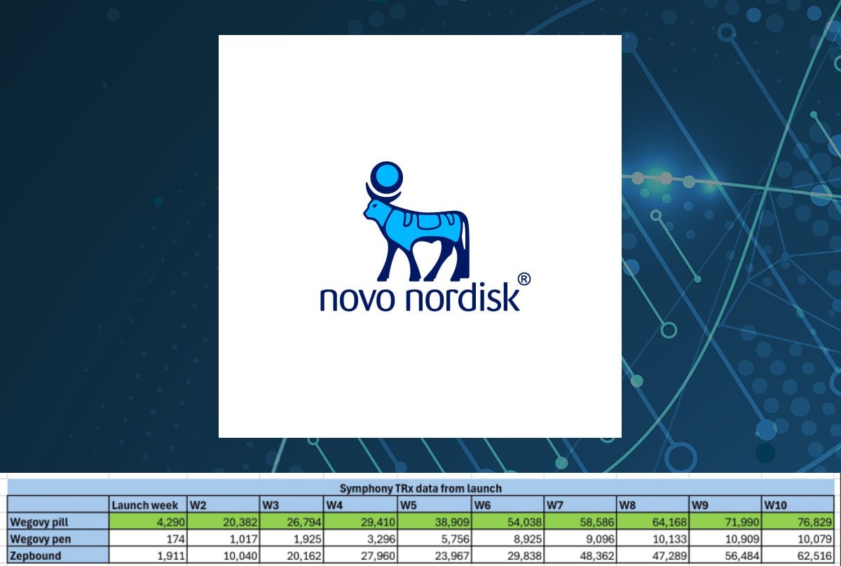 Hated Moats Investor tweet media