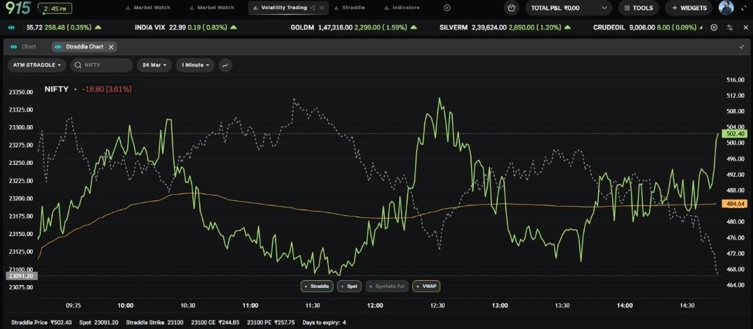 Sarang Sood tweet media