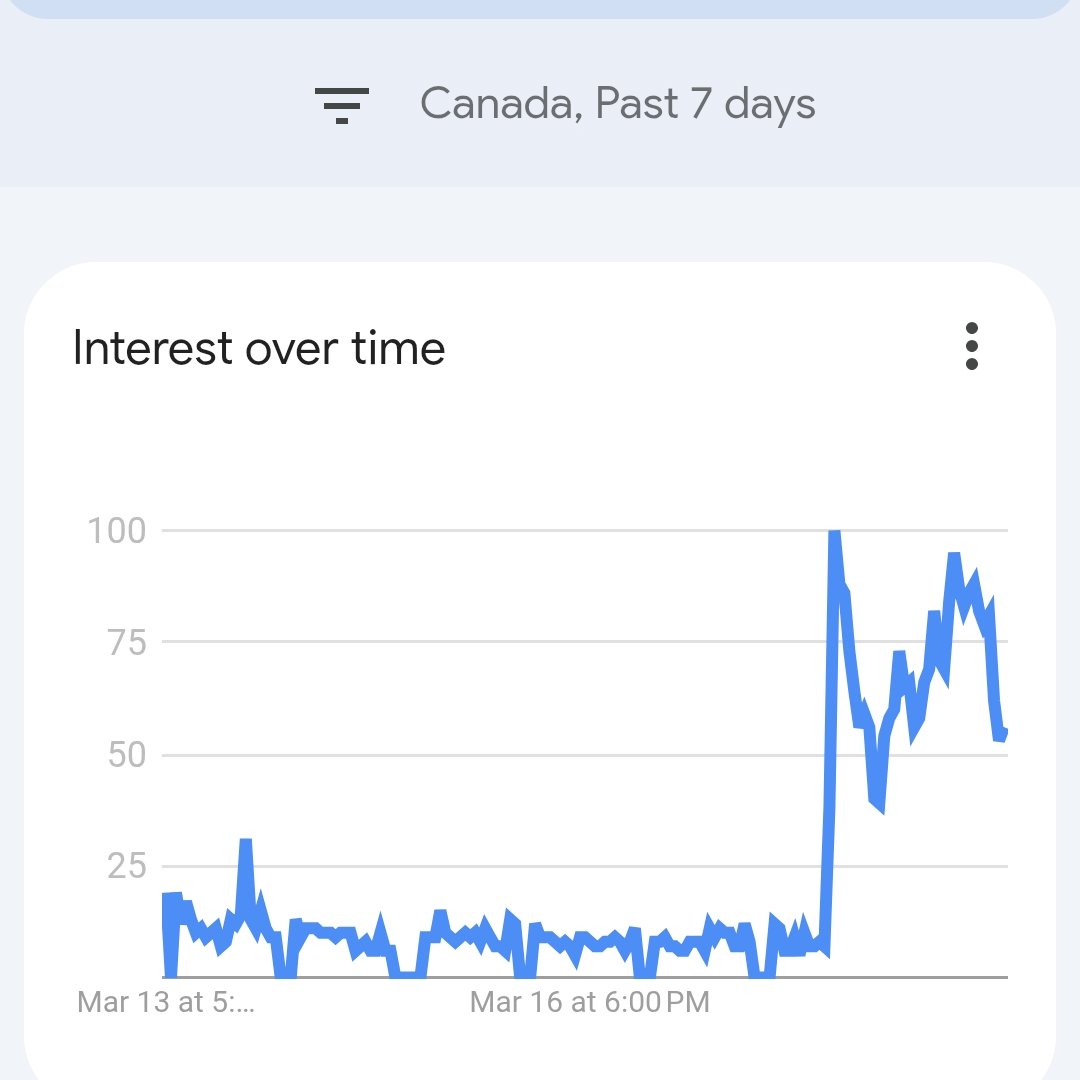 Peter Stewart tweet media