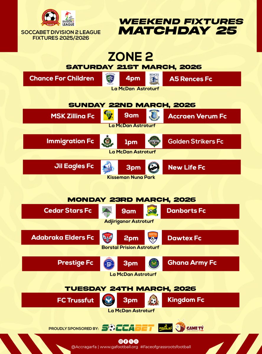 Greater Accra RFA tweet media