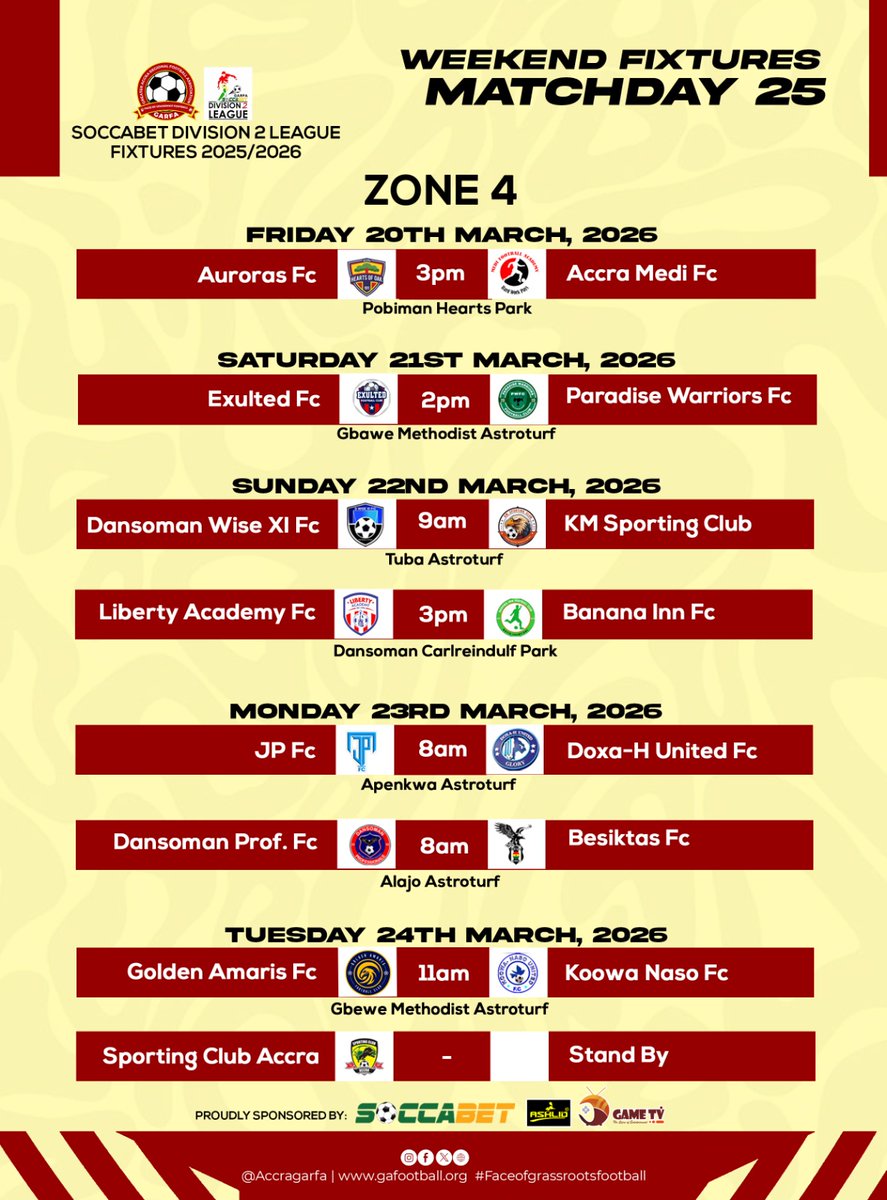 Greater Accra RFA tweet media