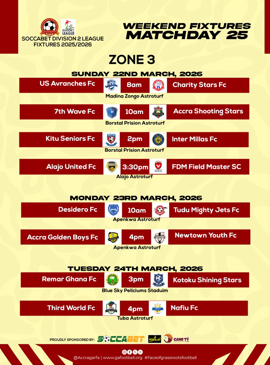 Greater Accra RFA tweet media