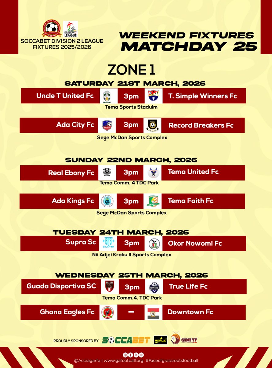 Greater Accra RFA tweet media