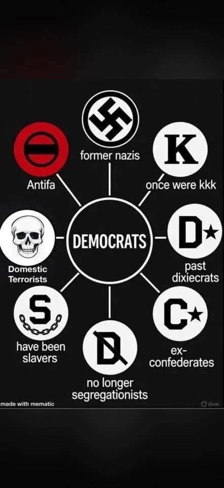 ✡️🇮🇱🇺🇸🇩🇪🇬🇧🕎 (((I Will Follow Back))) tweet media