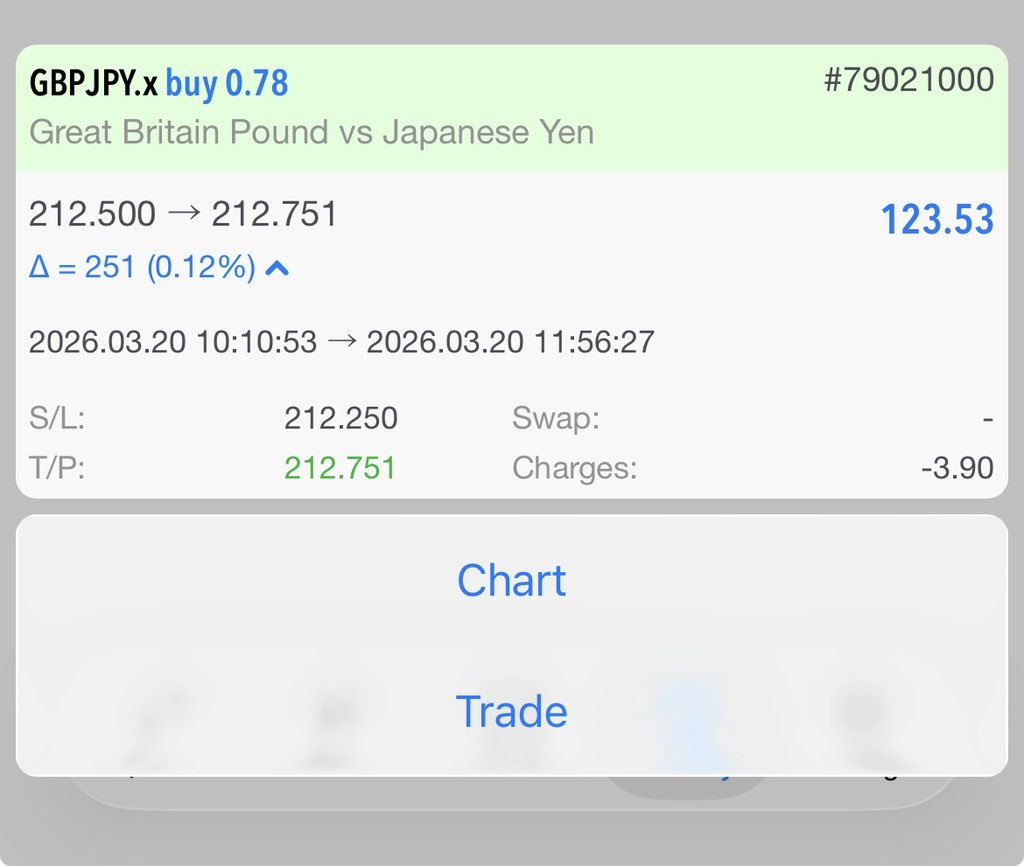 𝗧₿𝗼$$ ★ tweet media