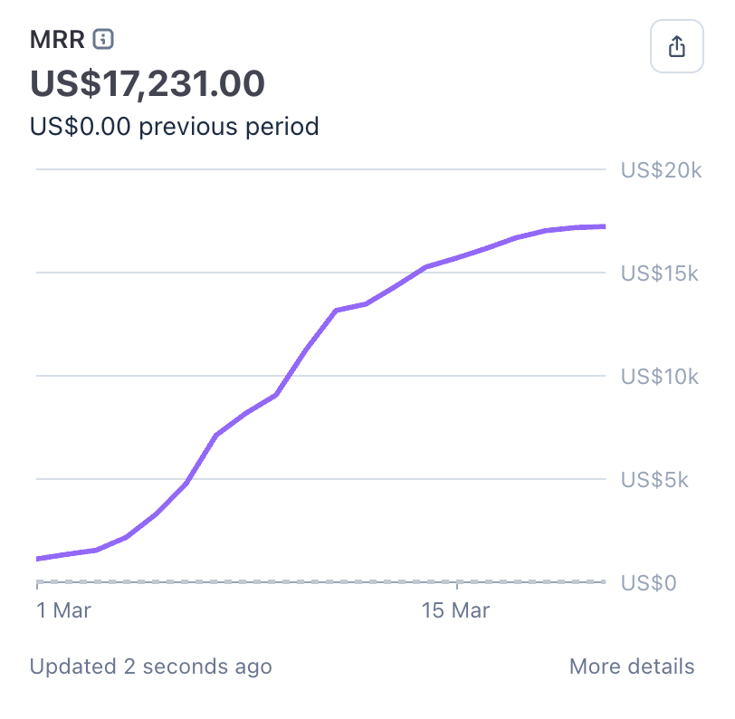 David Ch tweet media
