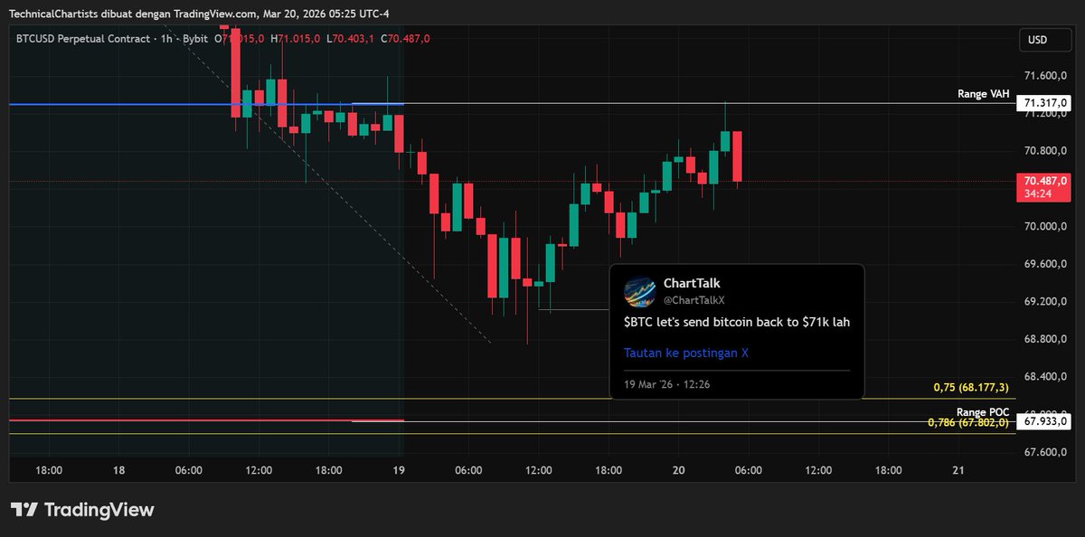 ChartTalk tweet media