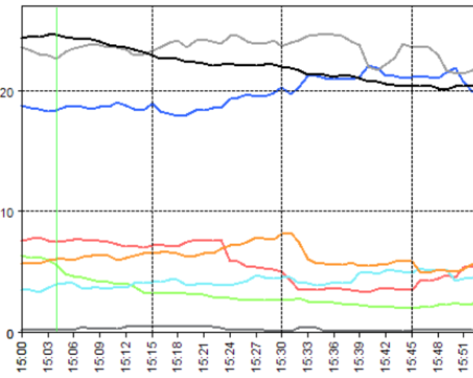 BubinoBlog tweet media