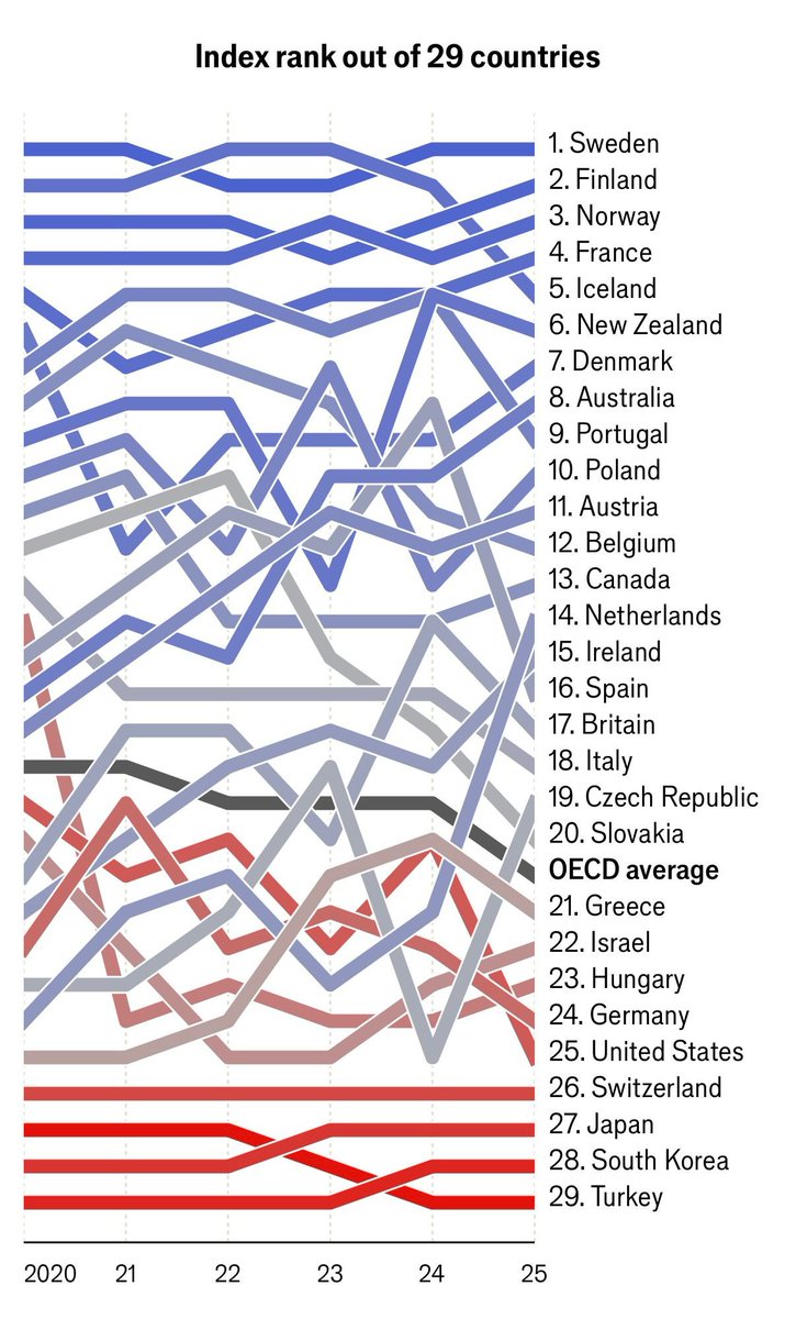 iñaki arrola tweet media
