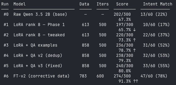 stableAPY.hl tweet media