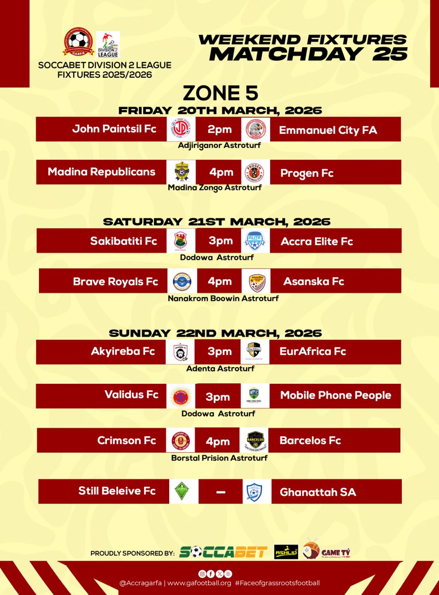 Greater Accra RFA tweet media