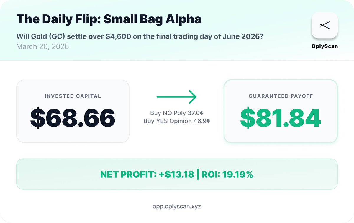 oplyscan tweet media