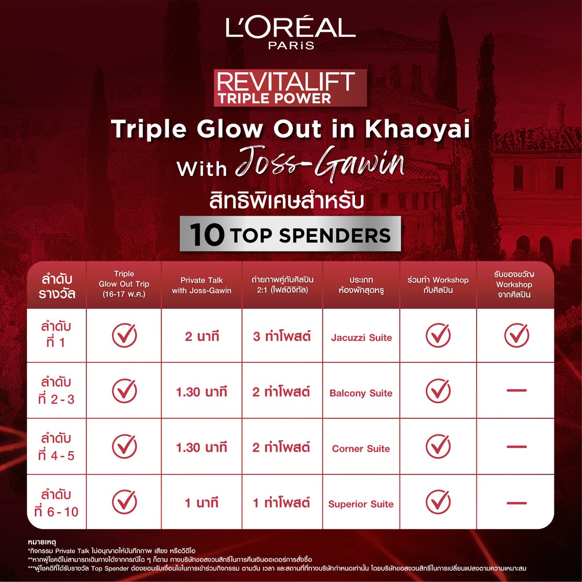 L'Oréal Paris TH tweet media