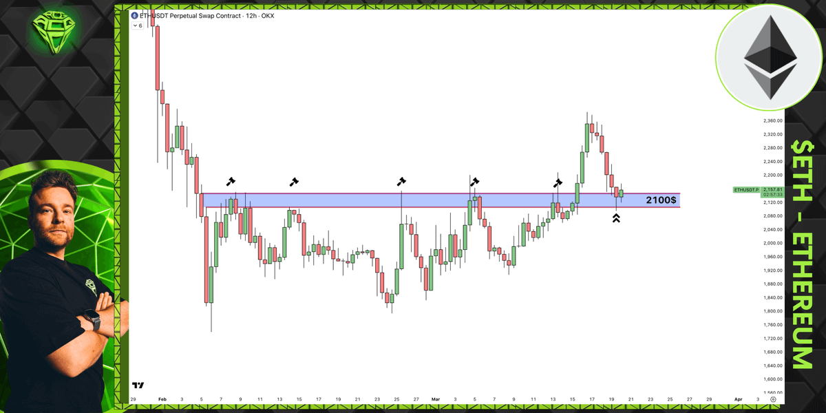 Sjuul | AltCryptoGems tweet media
