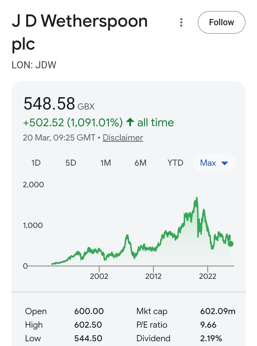 Casino Capital tweet media