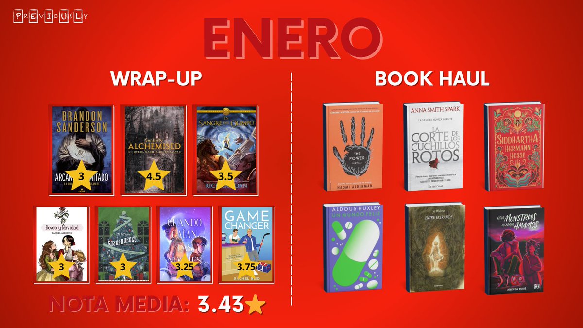 Previously Books tweet media