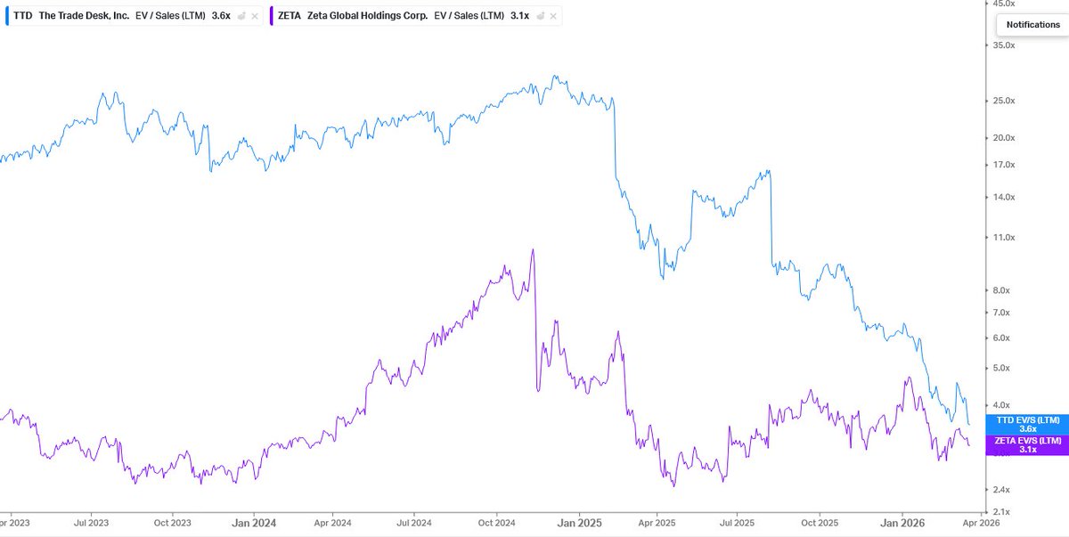 MicroCapDanmark tweet media