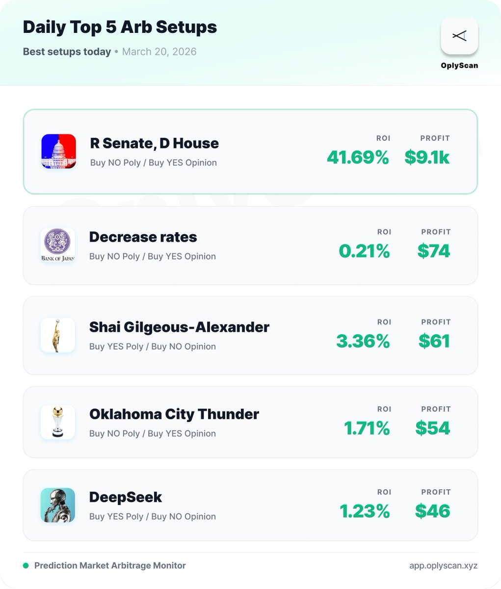 oplyscan tweet media