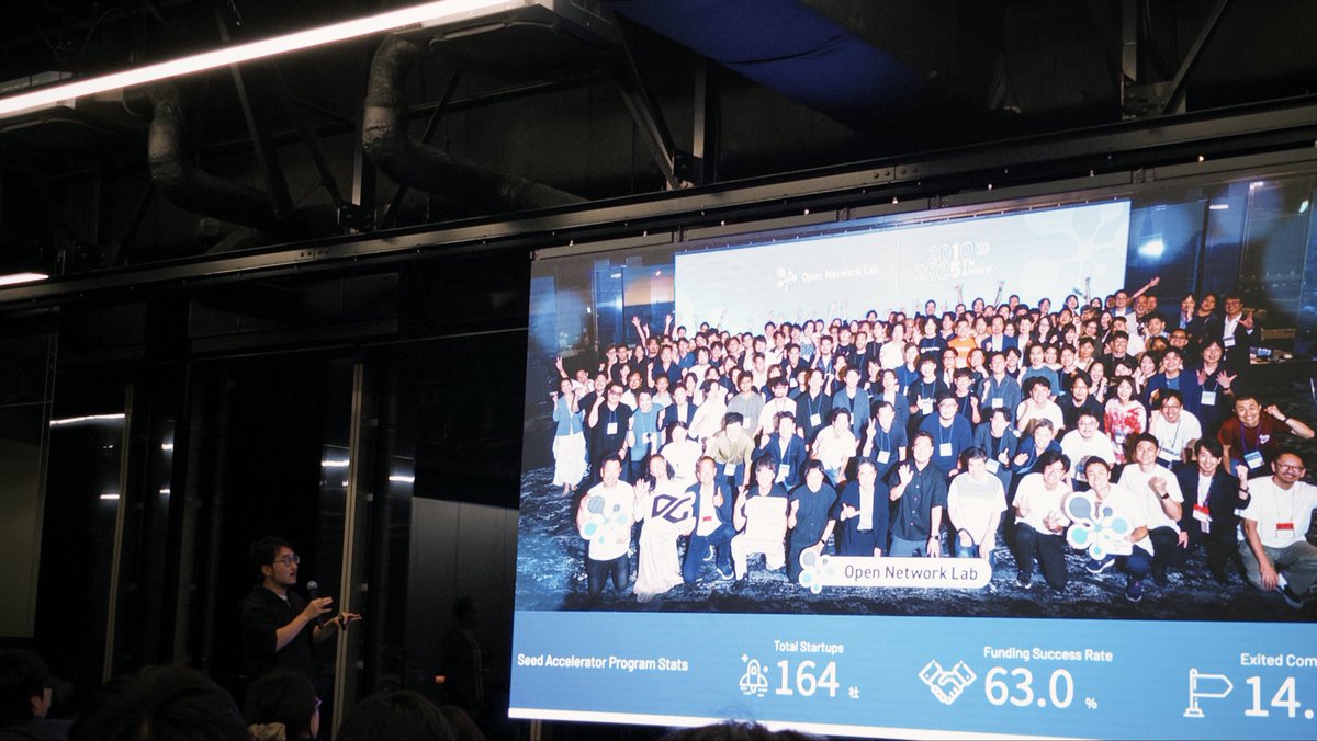 BUILDERS WEEKEND tweet media