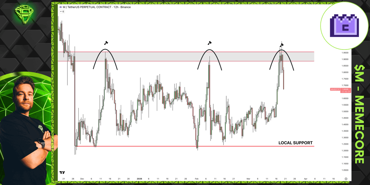 Sjuul | AltCryptoGems tweet media