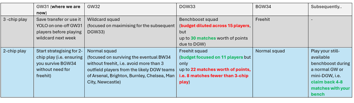 FPL90cents.com tweet media