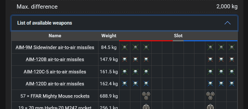 FirstDagger tweet media