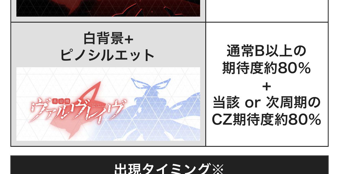 taxx121's tweet photo. これスルーしたがな😡 https://t.co/eByRL7yqi3