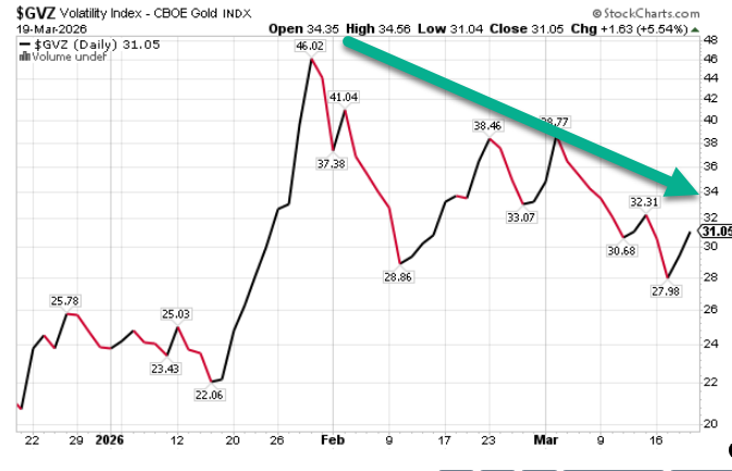 Keith McCullough tweet media