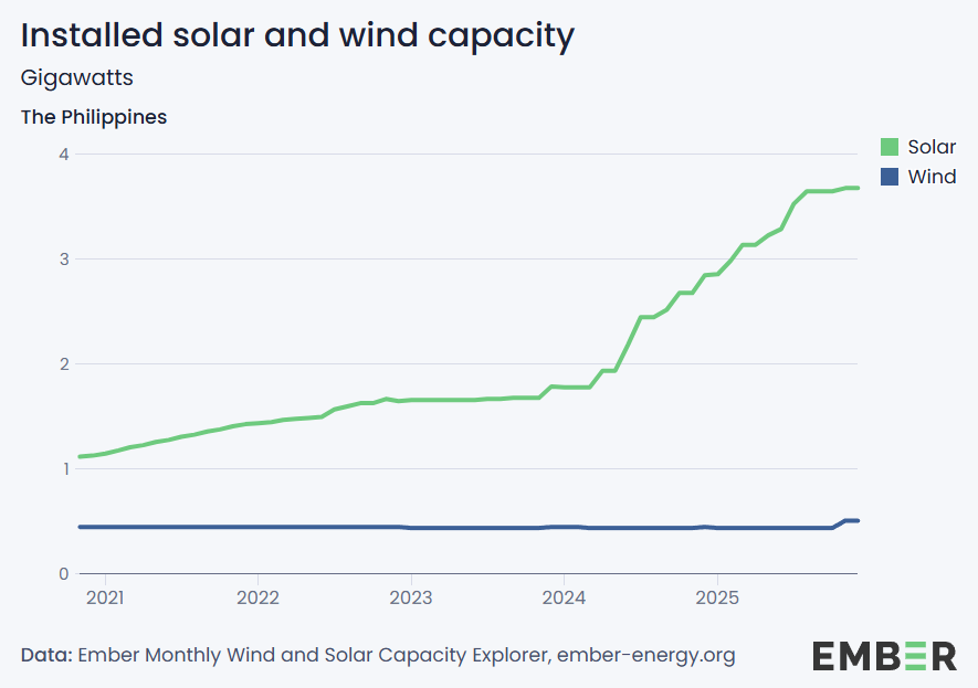 Dave Jones tweet media