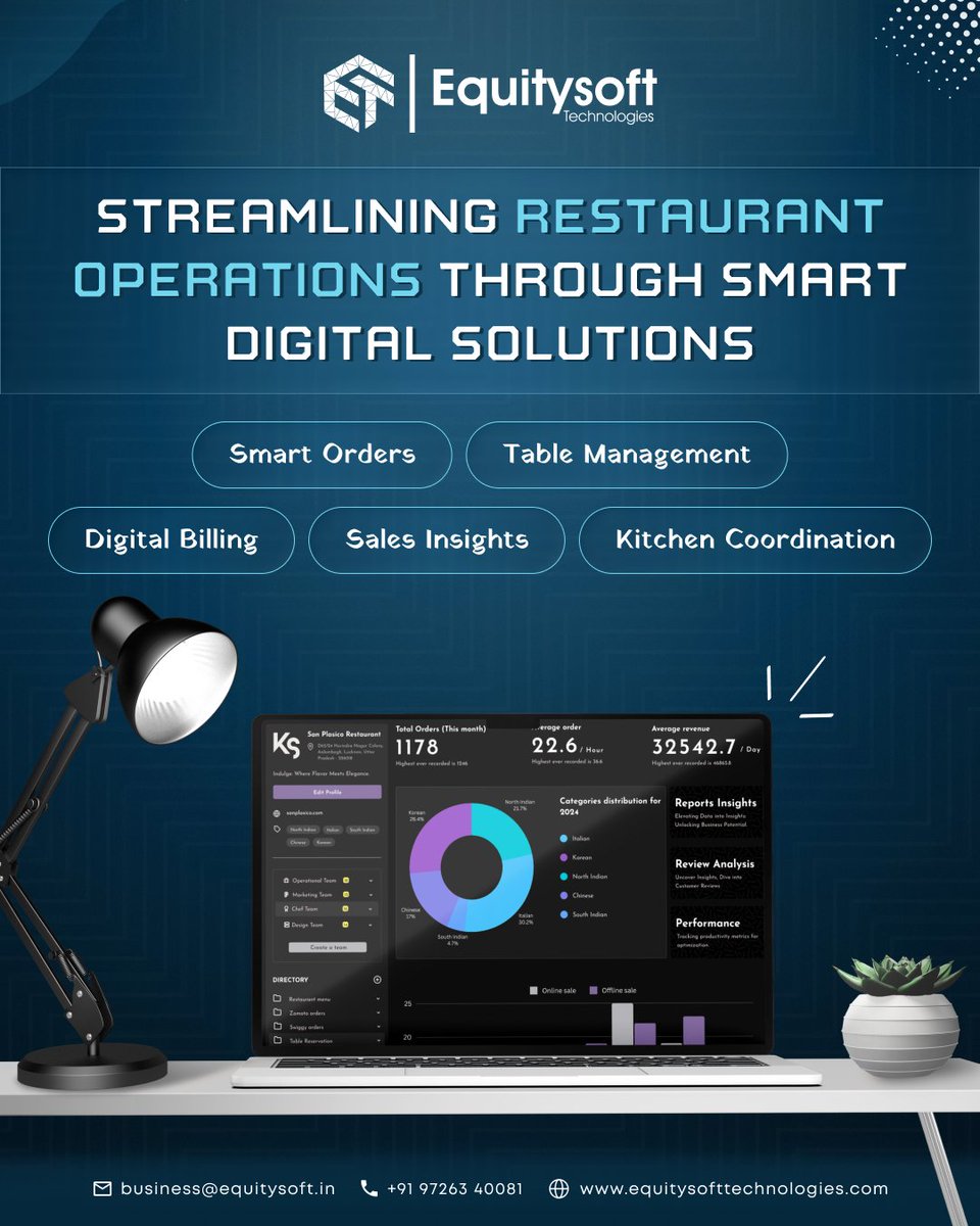 equitysoft's tweet photo. Build efficient restaurant management systems with Equitysoft Technologies. 🍽️

Empowering restaurants with smart technology for faster service, better insights, and seamless operations.
.
.
.
#RestaurantManagement #HospitalityTech #TechSolutions #DigitalRestaurant #Equitysoft💜 https://t.co/PpaJeuFvsZ