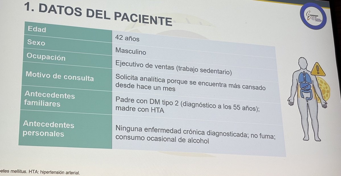 GT Diabetes Semergen tweet media