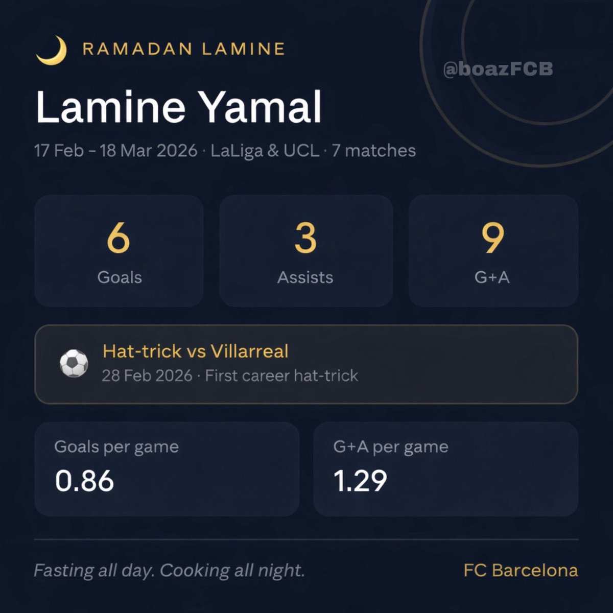 Boaz💰(fan) tweet media