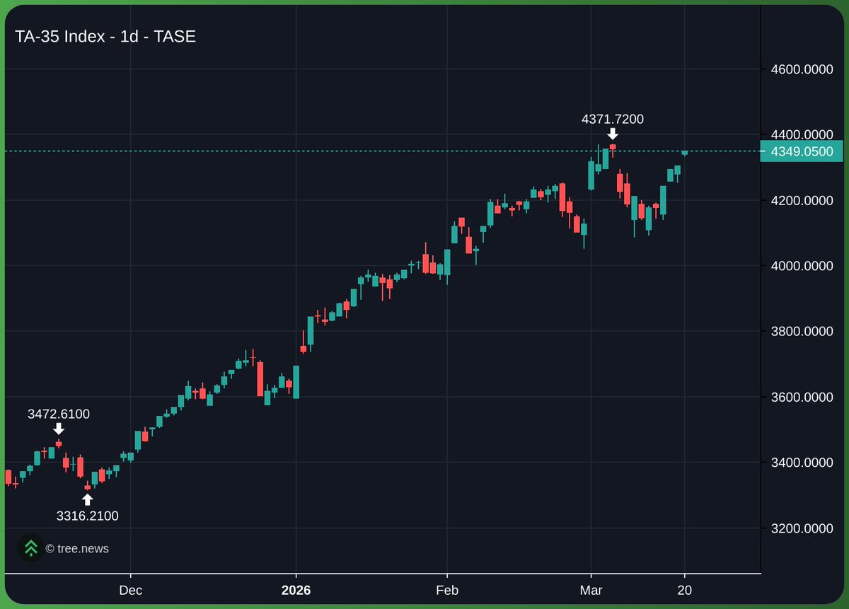 Sweetcheeks (🌲,🌲) tweet media