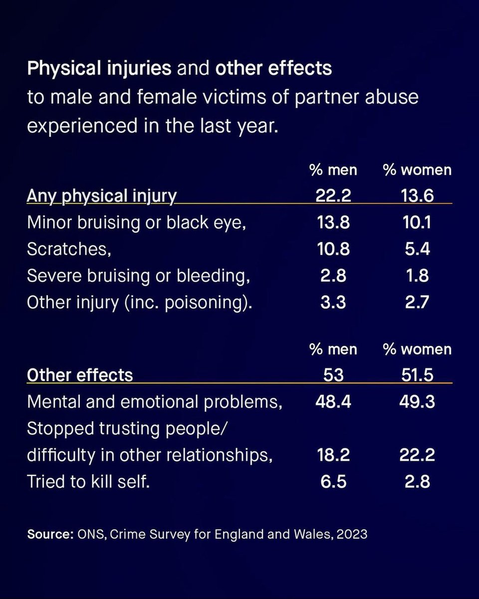 Jody John Edward tweet media