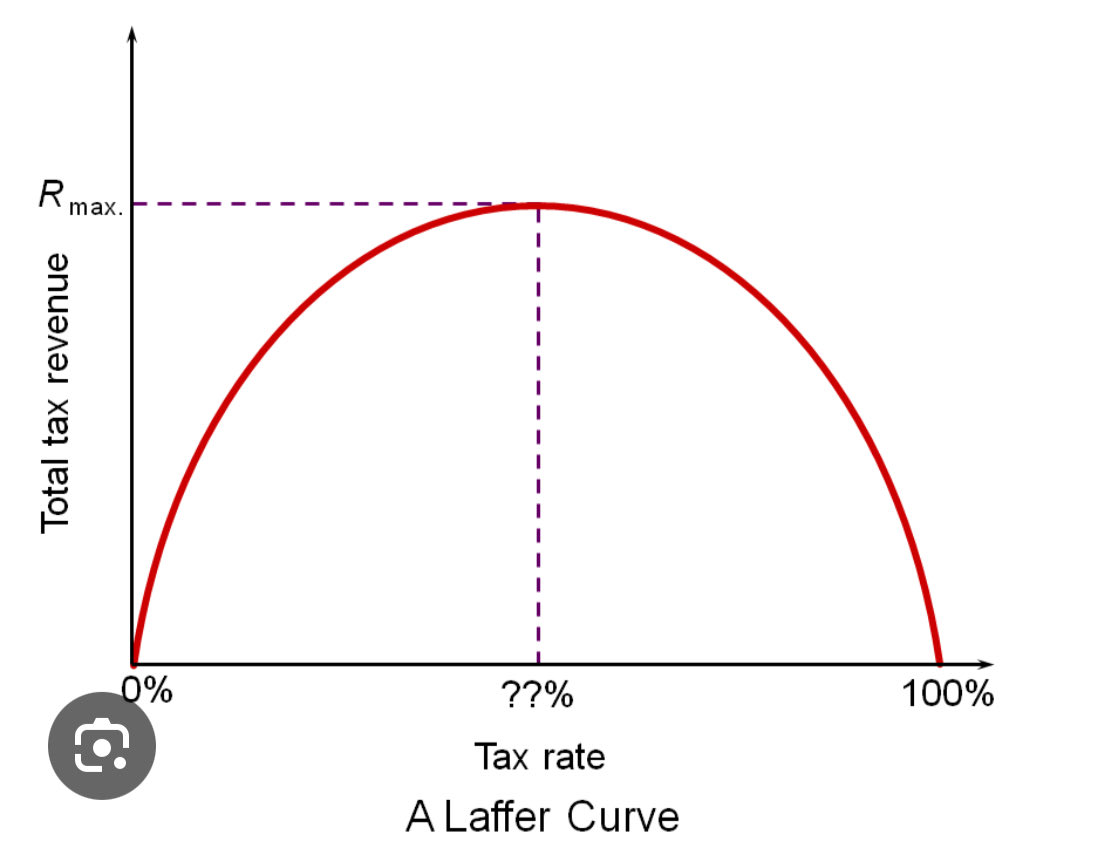 DAN 🏴🇮🇱🇬🇧 tweet media